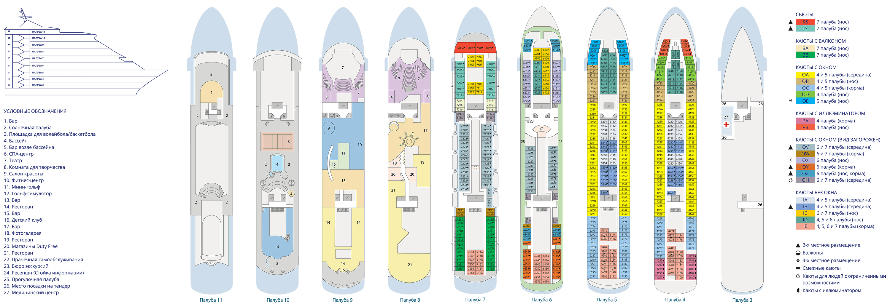 Схема круизного лайнера «Astoria Grande»