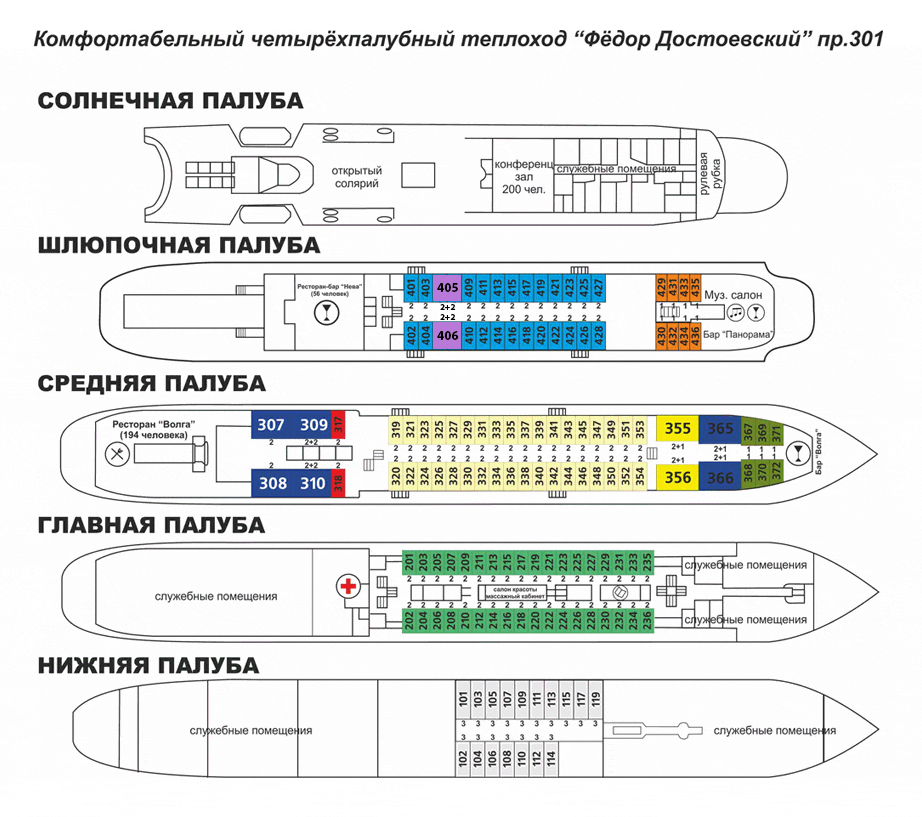 Местоположение теплоход. Теплоход фёдор Достоевский четырехпалубный.