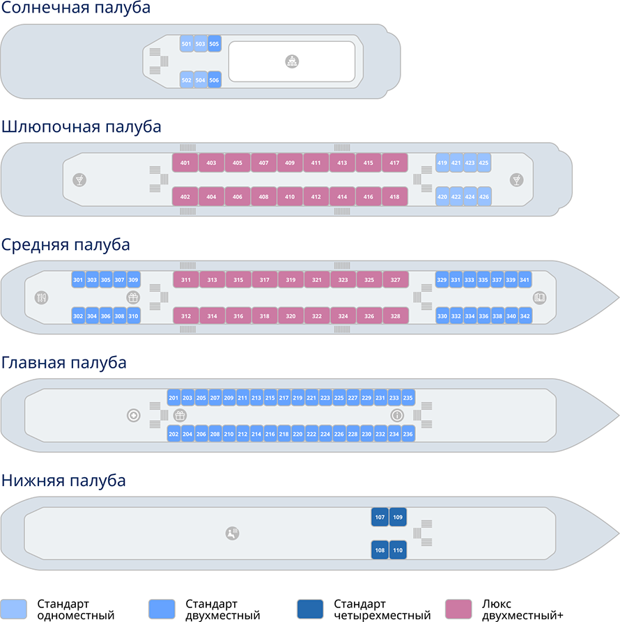 Схема теплохода «Максим Литвинов»